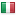 nethserver.org server is located in Italy